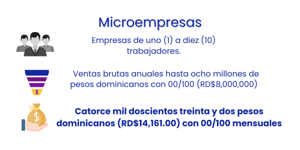 Salario minimo microempresas 2